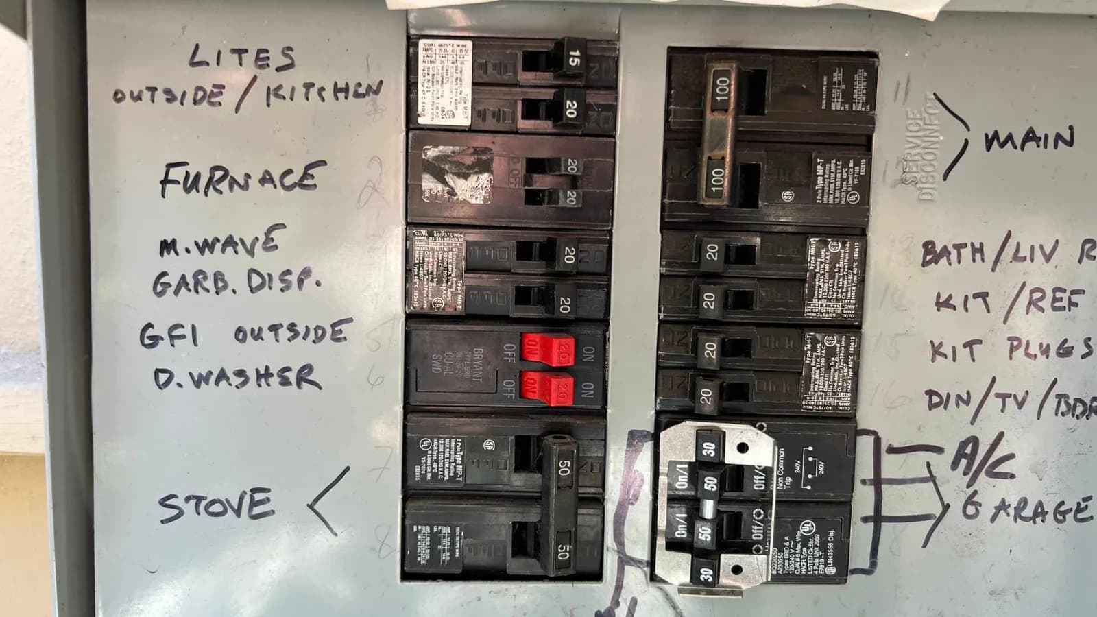 Panel eléctrico de 100 amperios