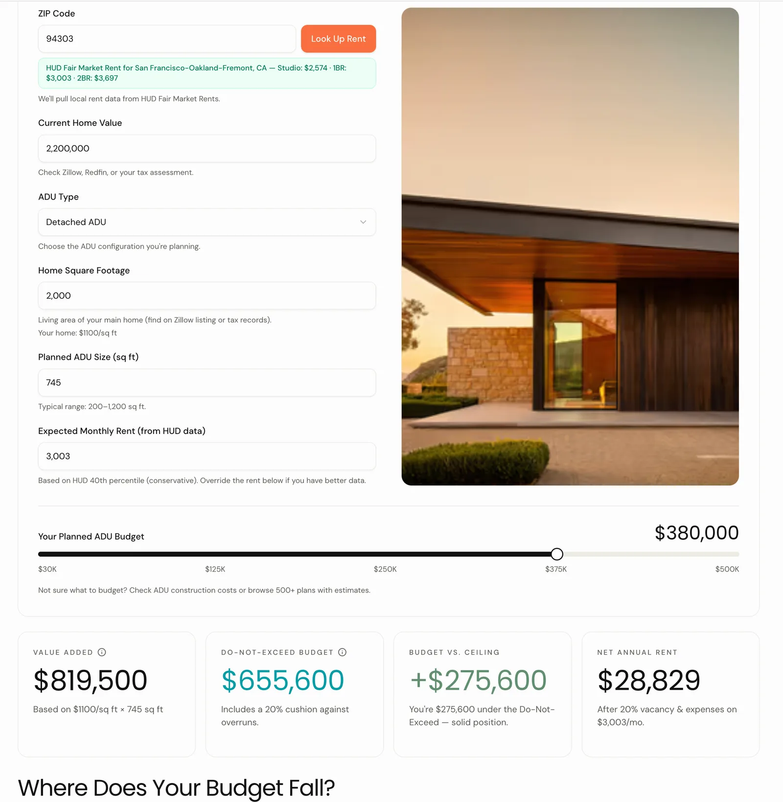 ADU ROI calculator by HomeWiP (Palo Alto)