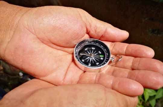 Compass used for Feng Shui home office orientation
