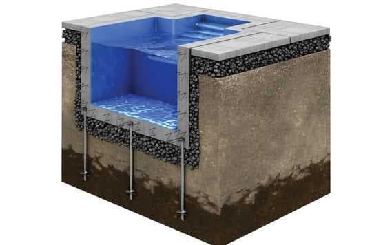 Cimentaciones para una piscina