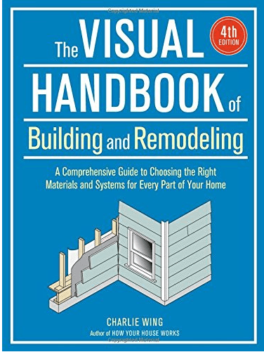 Portada del libro Visual Handbook